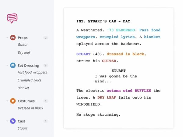 How To Do A Script Breakdown – The Film Fund