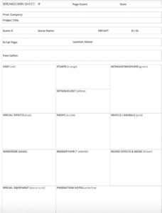 How To Do A Script Breakdown – The Film Fund